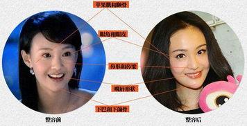 爆料明星整容视频,视频曝光惊人内幕 第2张 爆料明星整容视频,视频曝光惊人内幕 第2张