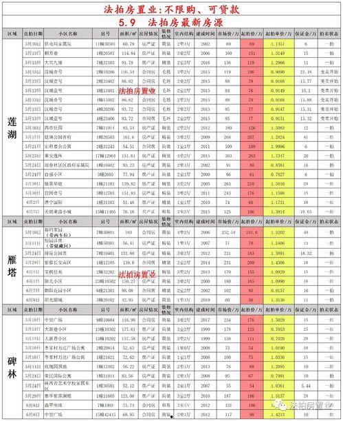 最新二月军需爆料视频,全新装备亮相，军事实力再升级