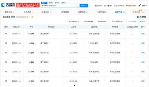 雪王最新爆料视频下载,揭秘神秘事件背后的真相 第2张 雪王最新爆料视频下载,揭秘神秘事件背后的真相 第2张