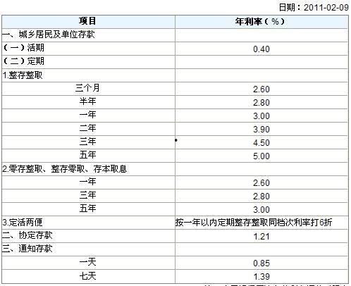 农村信用社最新爆料新闻,揭秘金融改革背后的故事