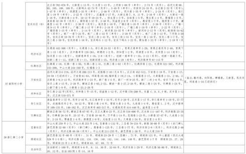 大仙爆料吵架视频大全最新,最新吵架视频大全精彩回顾