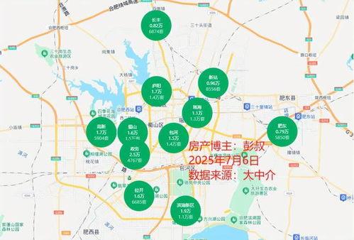 合肥爆料最新合肥房价,揭秘涨跌背后的市场真相 第2张 合肥爆料最新合肥房价,揭秘涨跌背后的市场真相 第2张