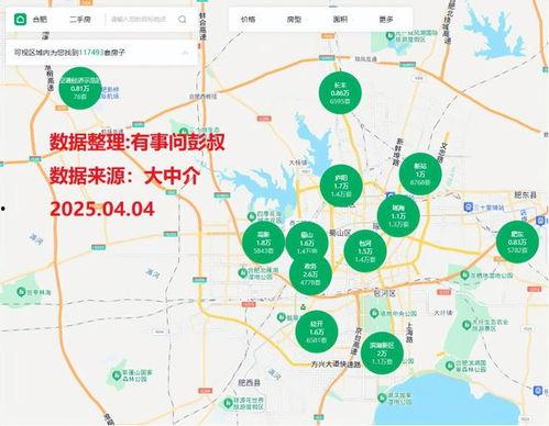 合肥爆料最新合肥房价,揭秘涨跌背后的市场真相 第3张 合肥爆料最新合肥房价,揭秘涨跌背后的市场真相 第3张