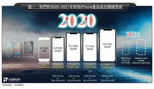 产业链最新爆料,前沿技术突破与市场格局重塑 第3张 产业链最新爆料,前沿技术突破与市场格局重塑 第3张