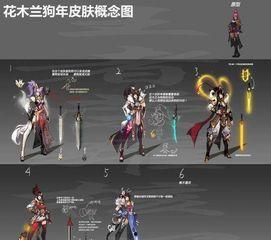 指挥官皮肤爆料视频大全,视觉盛宴,尽享游戏魅力 第3张 指挥官皮肤爆料视频大全,视觉盛宴,尽享游戏魅力 第3张