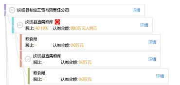 扶绥县最新爆料信息网站,揭秘当地热点事件与民生动态 第3张 扶绥县最新爆料信息网站,揭秘当地热点事件与民生动态 第3张