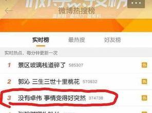 卓伟爆料陈凯歌视频合集,陈凯歌导演幕后生活视频合集