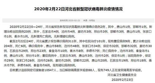 衡水爆料最新消息,最新消息揭示惊人真相! 第3张 衡水爆料最新消息,最新消息揭示惊人真相! 第3张