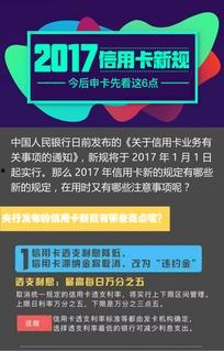 信用卡最新爆料消息内容,揭秘银行不为人知的优惠与风险 第3张 信用卡最新爆料消息内容,揭秘银行不为人知的优惠与风险 第3张