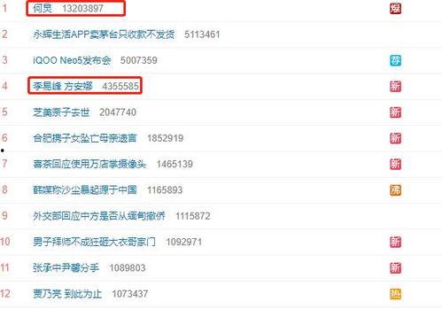 爆料吃瓜视频博主是谁,吃瓜视频博主身份大曝光！  第2张
