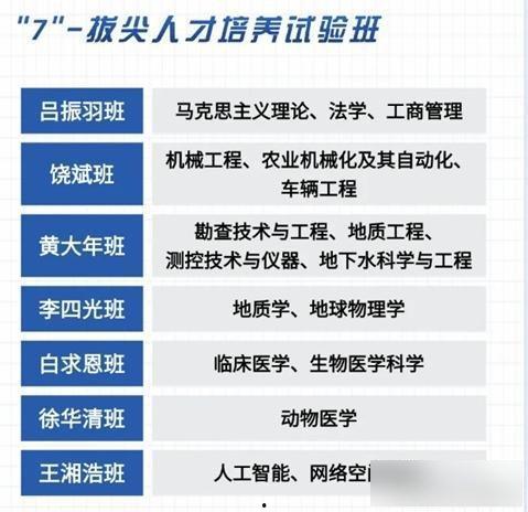 吉林大学今日爆料,揭秘校园内幕事件  第3张
