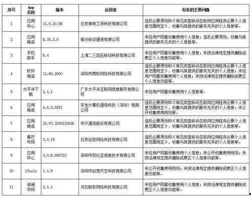 廊坊今日头条新闻大爆料  第3张