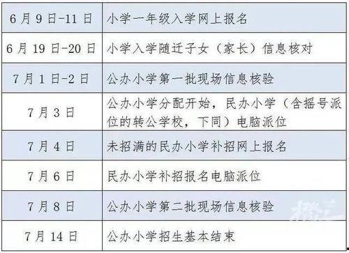 杭州教育局最新爆料信息,揭秘教育改革新动向与政策调整详情 第3张 杭州教育局最新爆料信息,揭秘教育改革新动向与政策调整详情 第3张